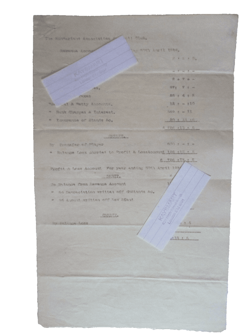 Sunderland Fc Ltd Annual Accounts & Directors Reports Y/e 1918, 30th April- Rare Main Image